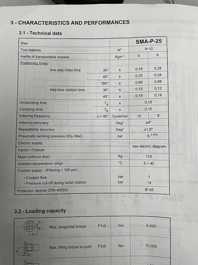 Used Tourelle Duplomatic - Duplomatic turret