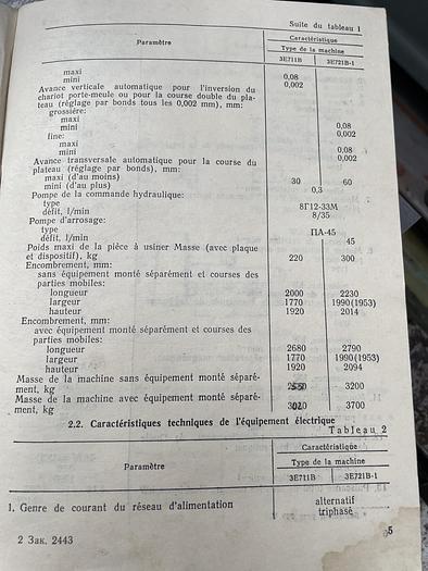 Used Rectifieuse STANKO 3 E 711 B - surface grinder Stanko 3E711B