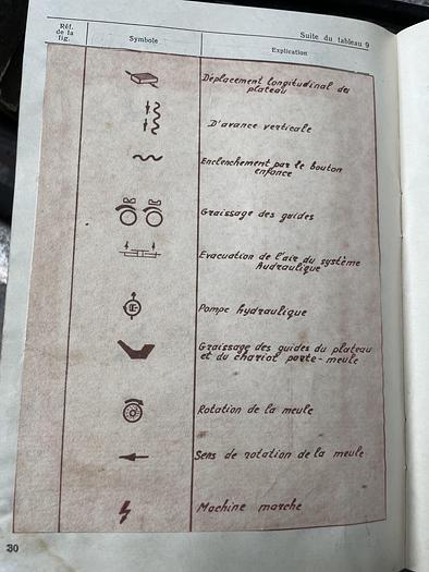 Used Rectifieuse STANKO 3 E 711 B - surface grinder Stanko 3E711B