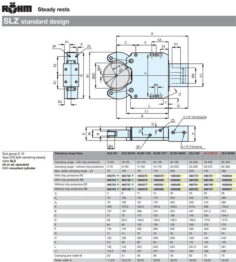 Used Lunette Rohm - Rohm Steady rest