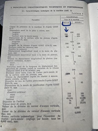 Used Rectifieuse STANKO 3 E 711 B - surface grinder Stanko 3E711B