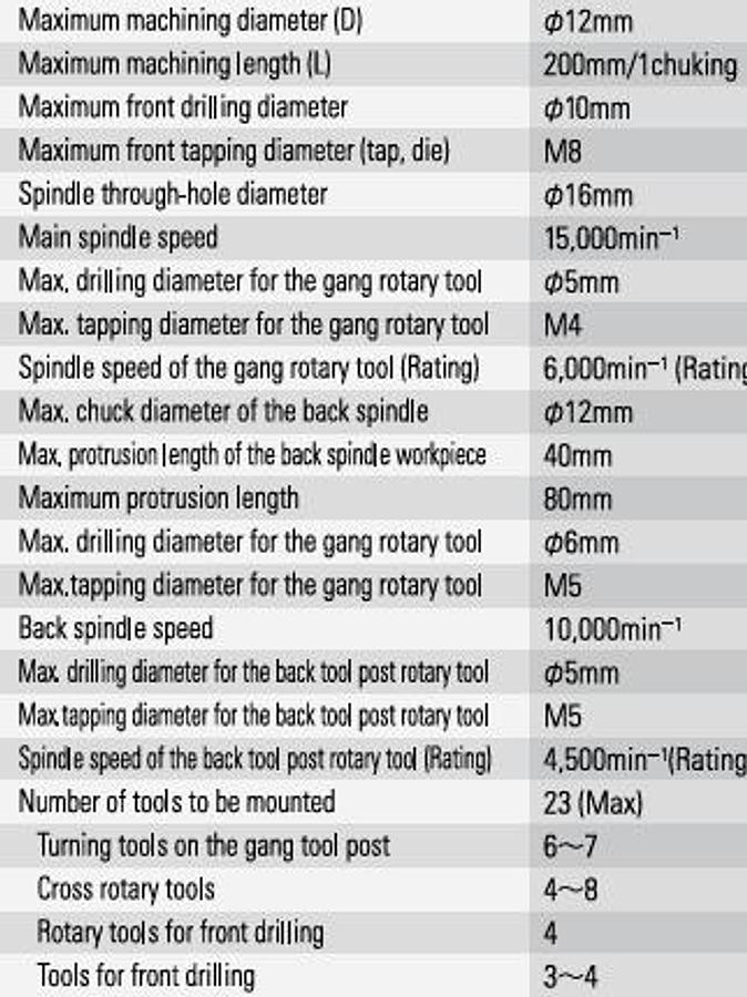 Used CITIZEN K12E VIIP year 2012 with LNS bar feeder 