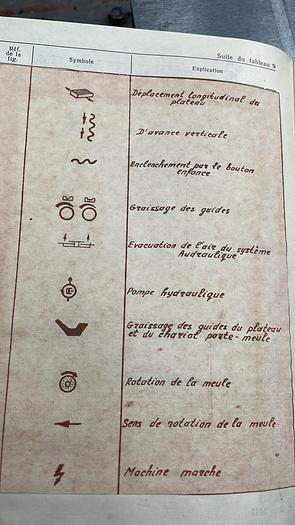 Used Rectifieuse STANKO 3 E 711 B - surface grinder Stanko 3E711B