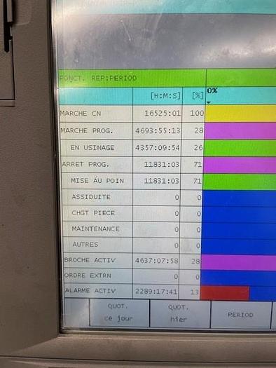 Used Okuma  Genos M560-V-e vertical machining center