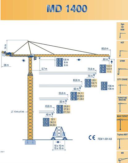 Used 2002 Potain MD 1400 Tower Crane  MD 1400