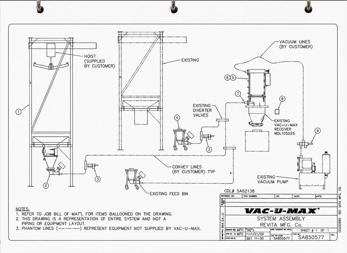 Used VAC-U-MAX Stainless Steel Vacuum Receiver Hopper Pneumatic Conveyor System