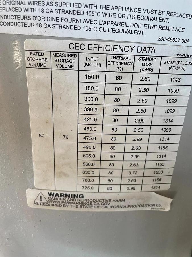 Used 80 Gallon BRADFORD WHITE D80T7253NA Commercial Water Heater - 725000 BTU Nat Gas