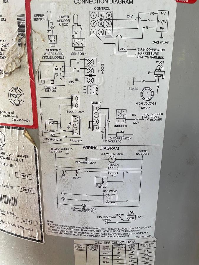 Used 80 Gallon BRADFORD WHITE D80T7253NA Commercial Water Heater - 725000 BTU Nat Gas