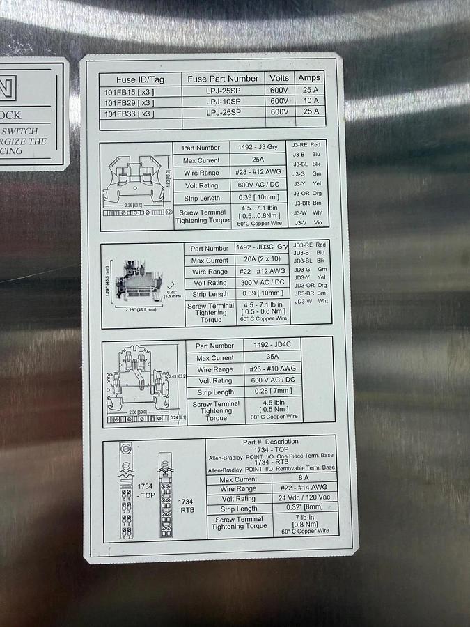 Used NEW Allen Bradley ControlLogix PLC PowerFlex 525 Stainless Hoffman Control Panel