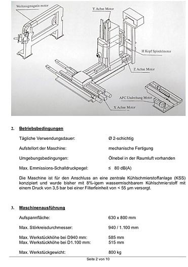 Gebraucht MANDELLI STORM 940 (2000)