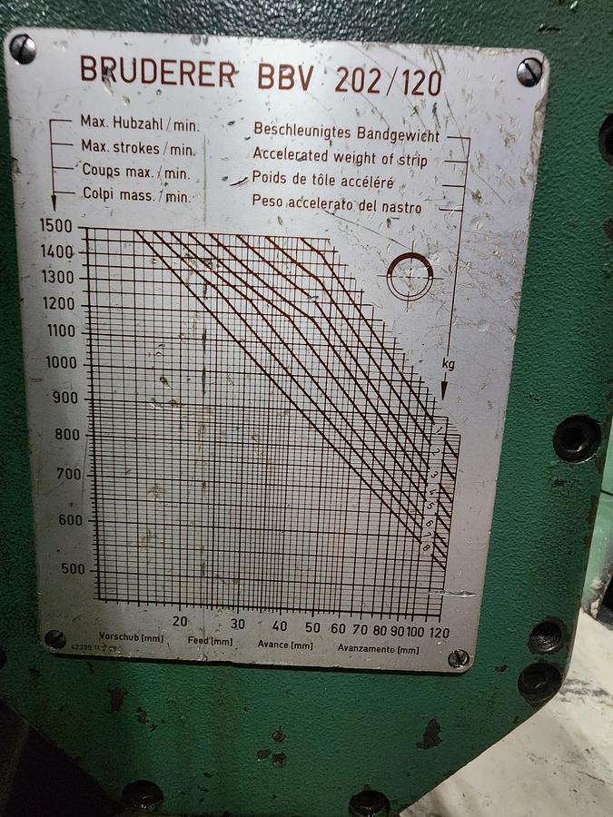 Used Bruderer Model BSTA-60HL Straight Side Press