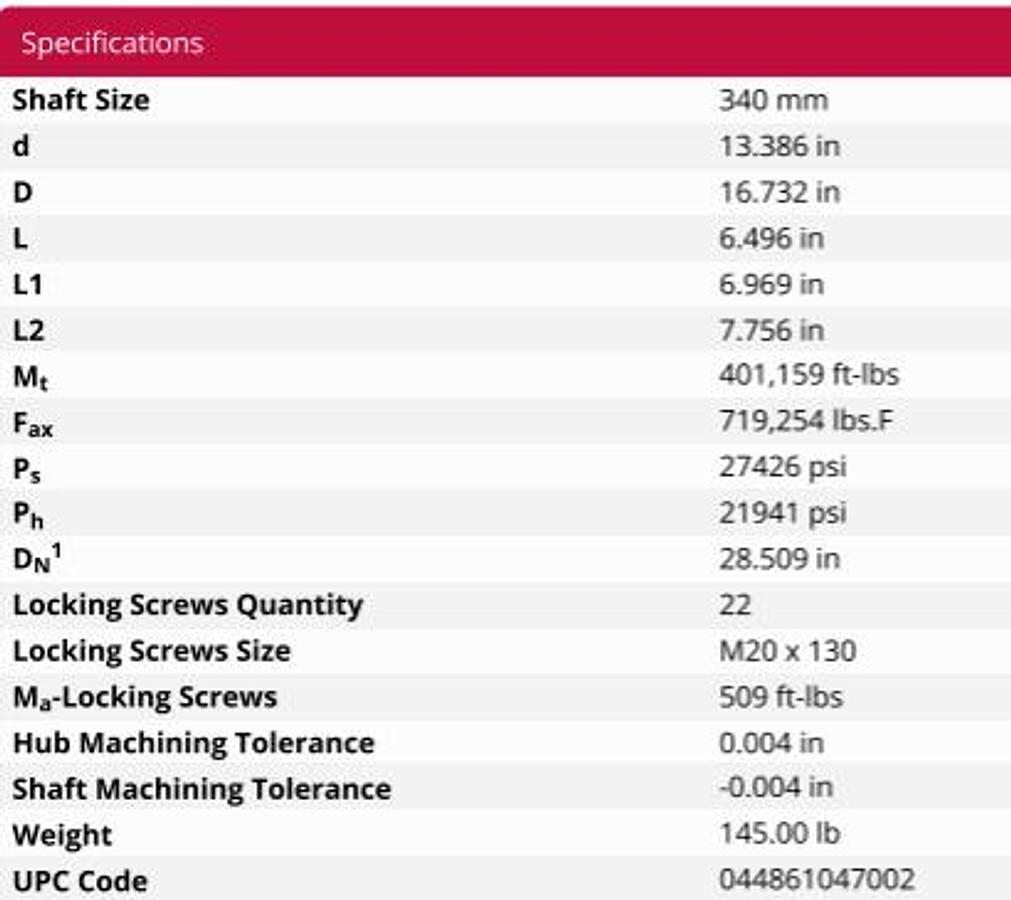 Climax C405M-340X425 Series C405 Locking Assembly 340mm x 425mm