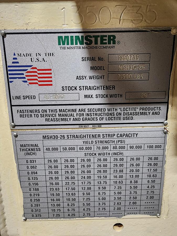 Used 20" WIDE MINSTER FEEDLINE