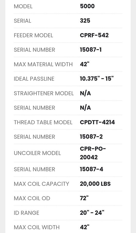 Used 42" COE FEED LINE