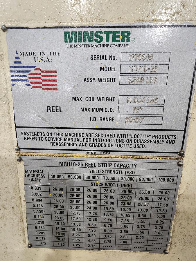 Used 20" WIDE MINSTER FEED LINE