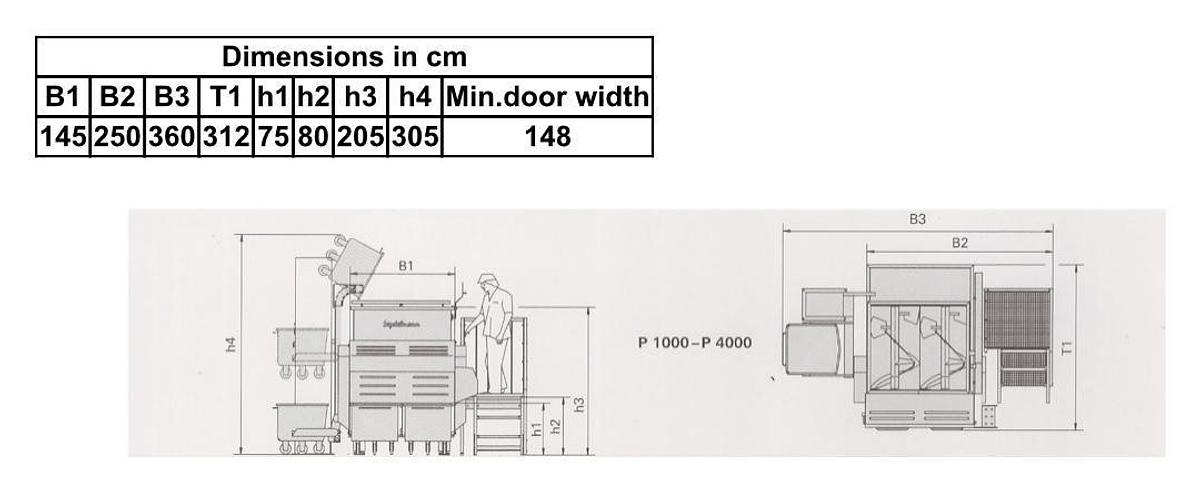Used SEYDELMANN P 2000