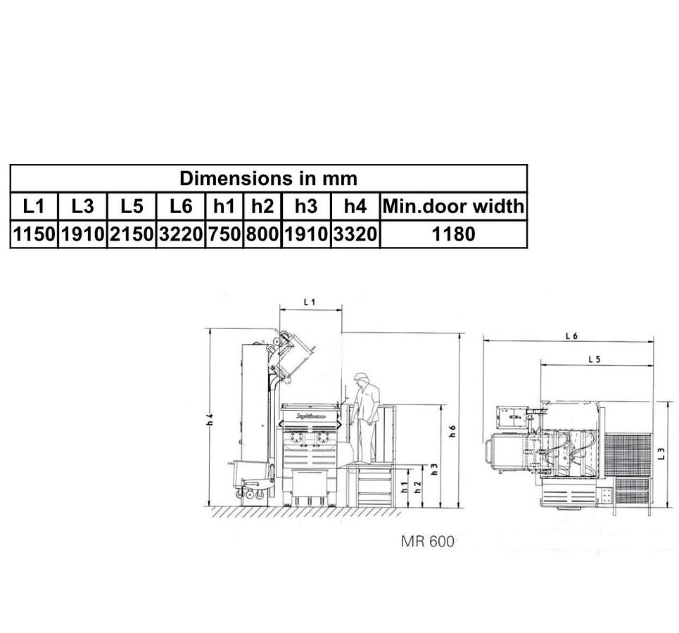 Used SEYDELMANN MR 600