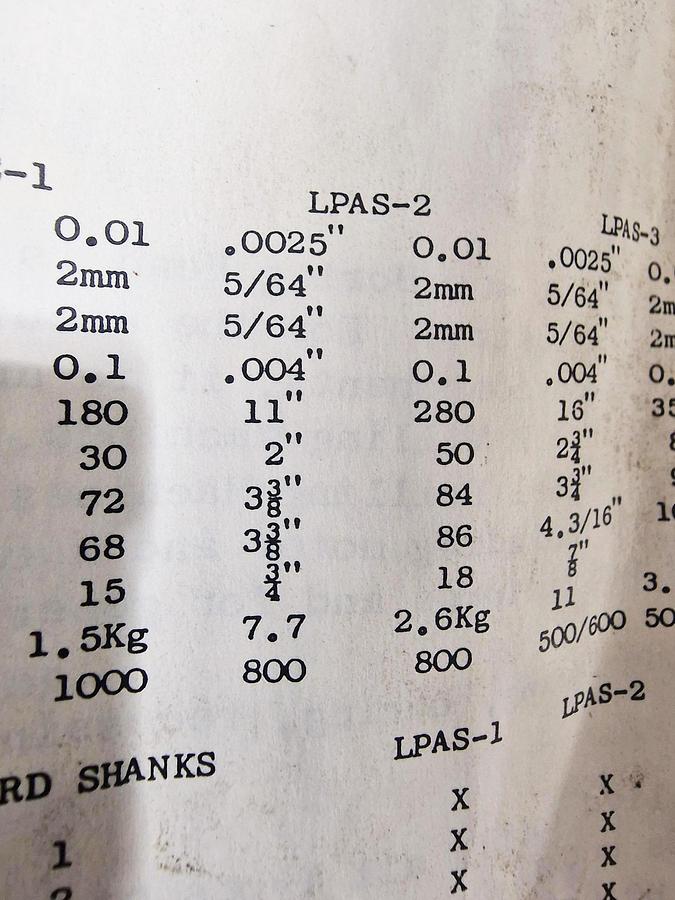 Used LENZ LPA-S No. 2 AUTOMATIC BORING & FACING HEAD