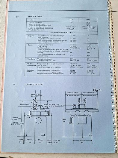 Used JONES & SHIPMAN 310T / 310 TOOL & CUTTER GRINDER TOOLING