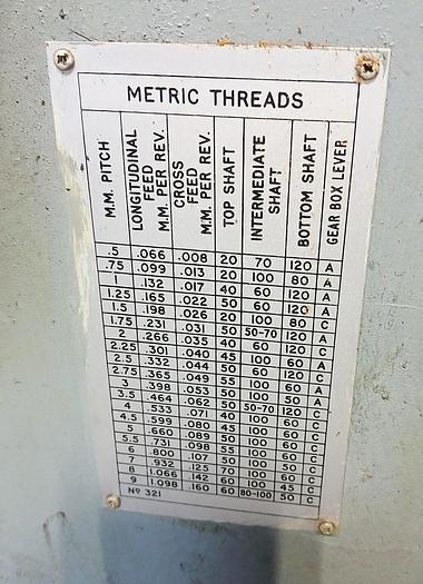 Used HARRISON 140 GAP BED CENTRE LATHE