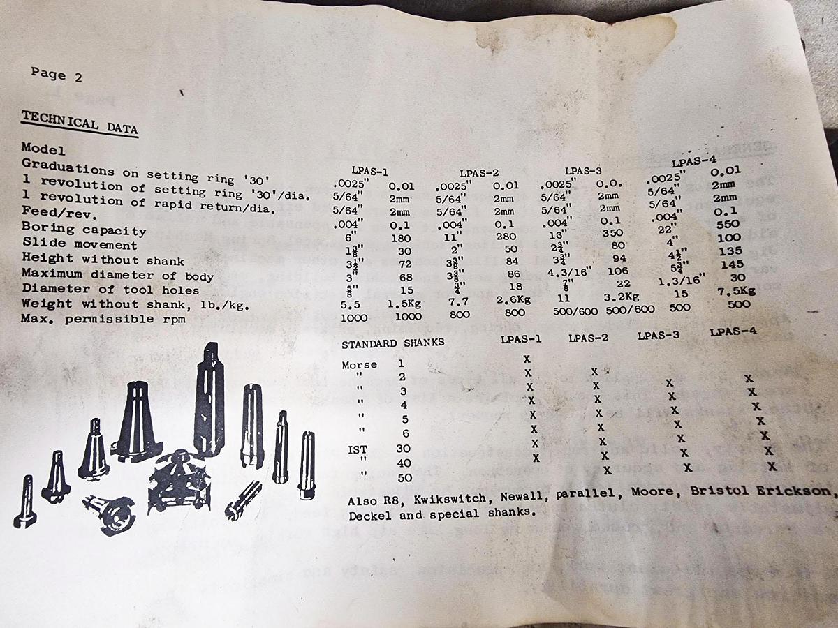 Used LENZ LPA-S No. 2 AUTOMATIC BORING & FACING HEAD