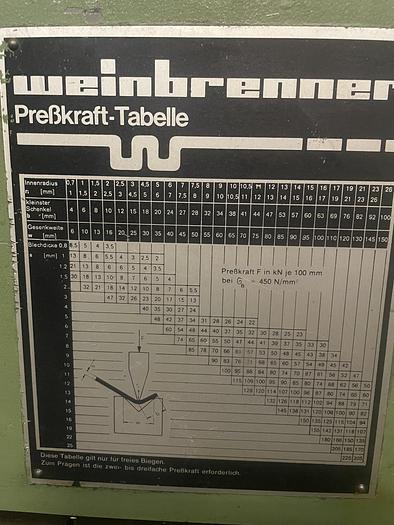 Gebruikt Weinbrenner GP100
