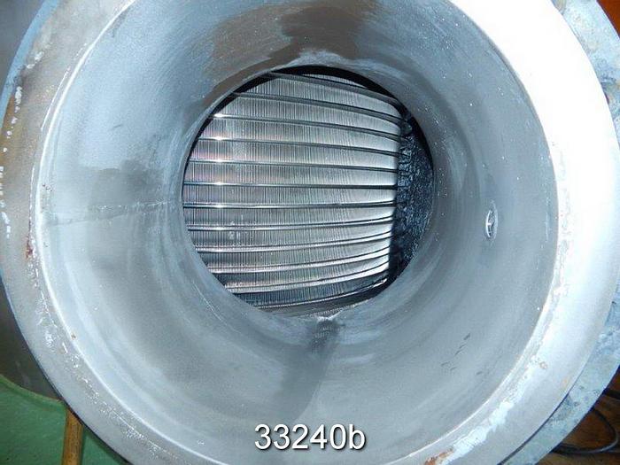 Used Voith VPS30 Pressure Screen #33240