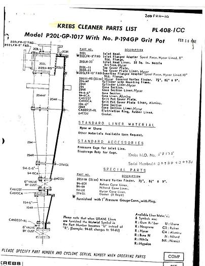 Used Krebs P15 High Density Cleaner Lot Of Parts #28863