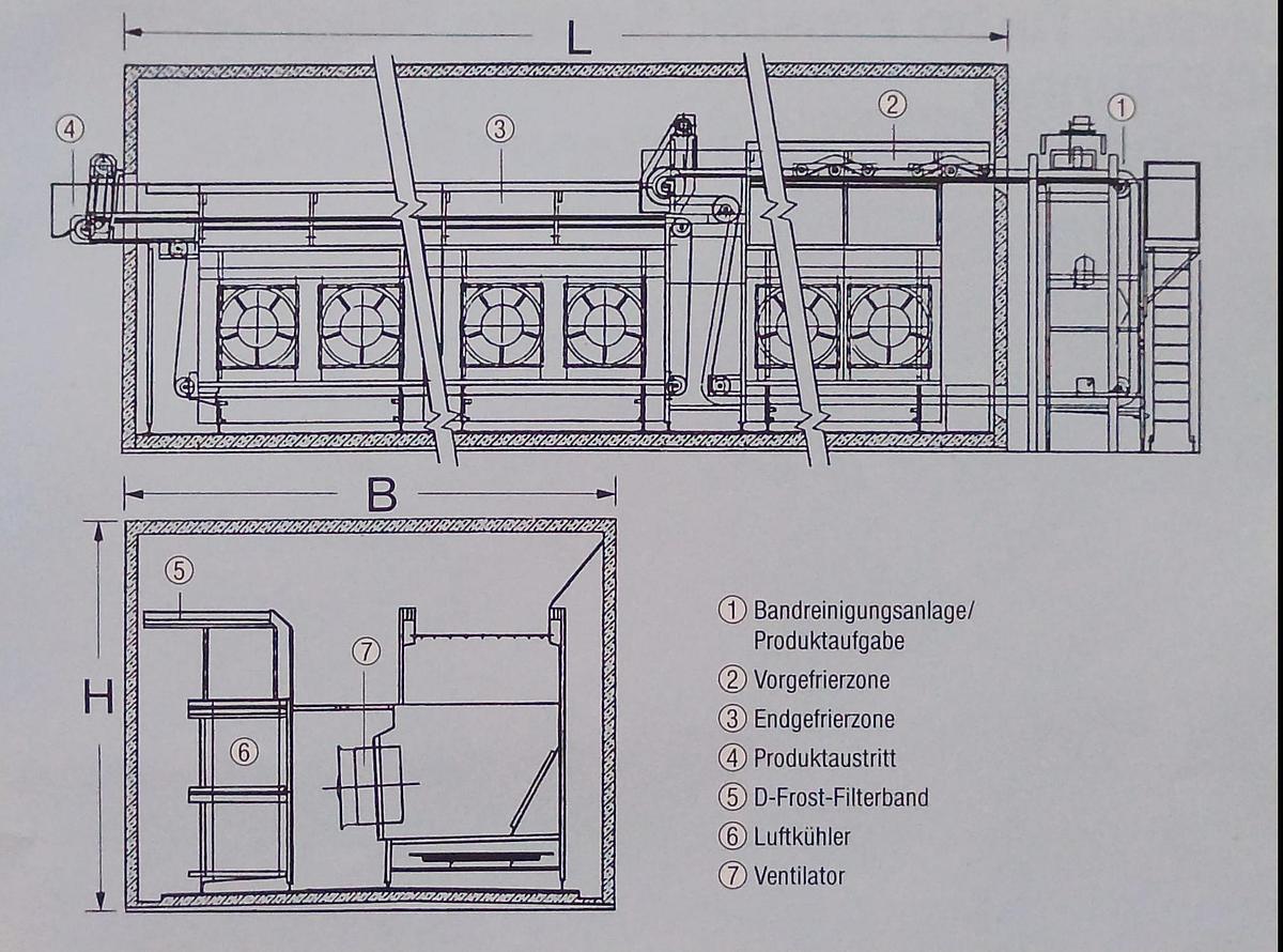 Used Taśmowy, fluidyzacyjny tunel zamrażalniczy "JUSTUS STARFROST"