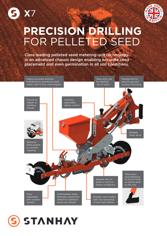 Products - X7 Cell Wheel Drills