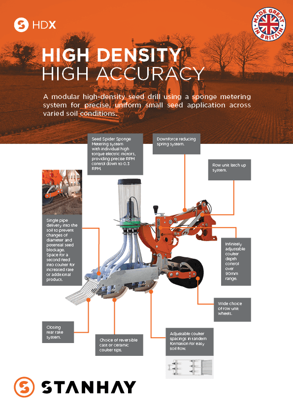Products - HDX High Density Sponge Drill