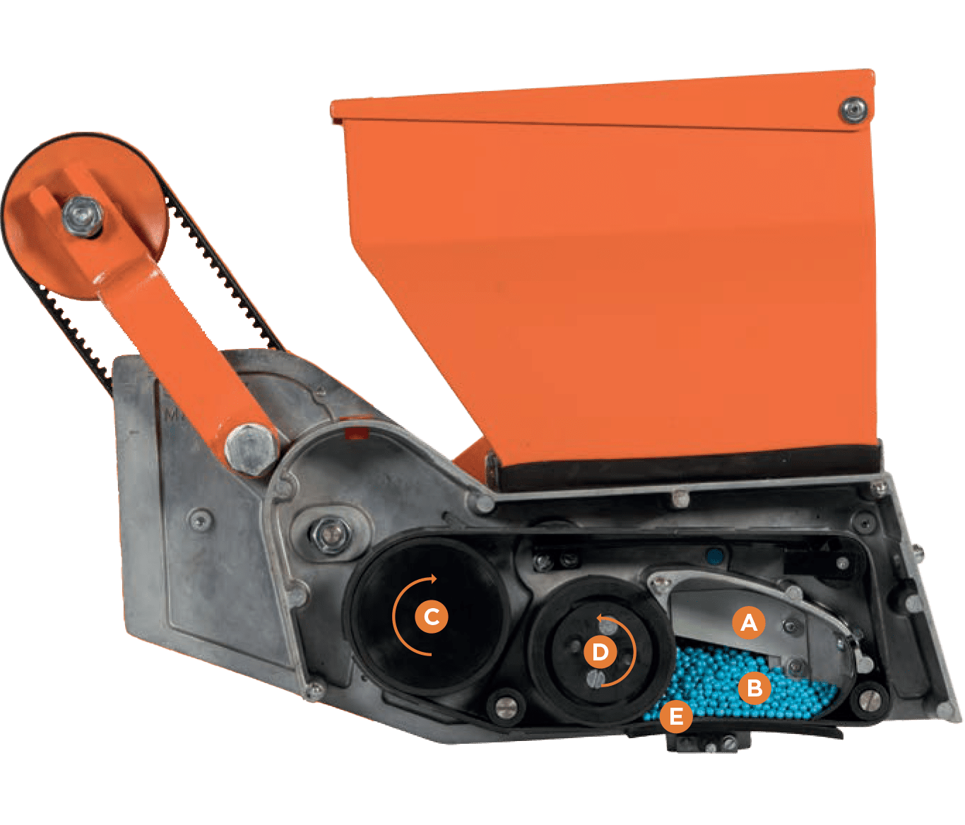 Products - 840 Belt Drills
