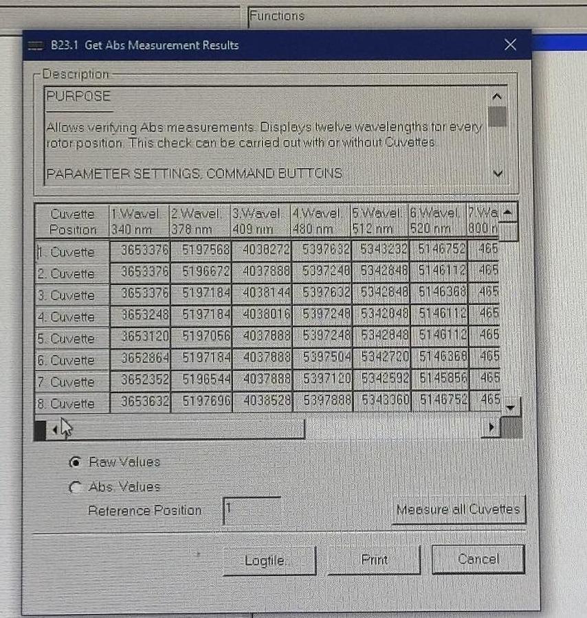 Used COBAS INTEGRA 400 PLUS