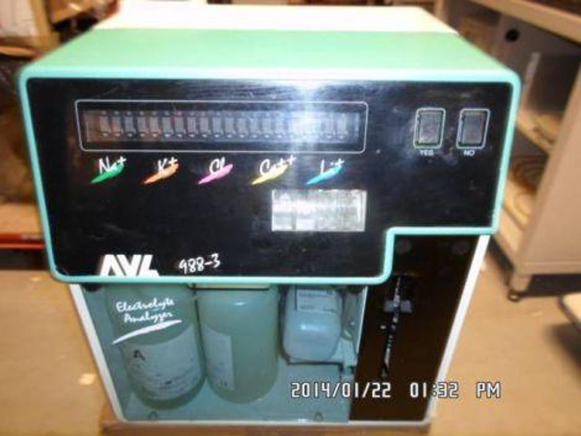 Used AVL 988-3 / 983
