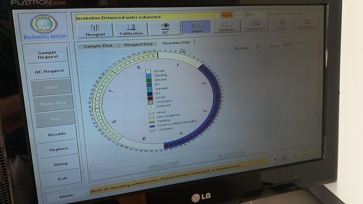 Used Cormay, Accent 200
