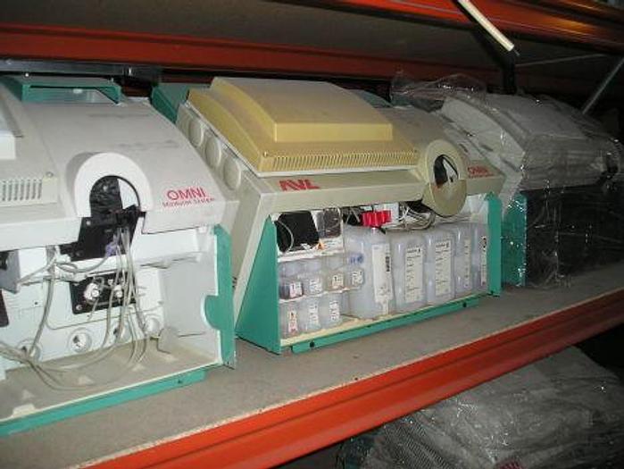 Used For Sale AVL OMNI Blood Gas Analyzer