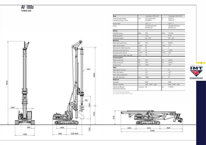 Used 2003 IMT AF180 Drill Rig - Crawler