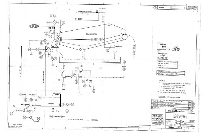 Used Kvaerner Hymac 100-MLL Primary Twin Wire Press, Cut Flight Model Cf-2408.80 Screw Conveyor, With 125 Hp, 175 Amps, 460 Volt, 60 Hz General Electric Drive (Mcc No.: 440-#05K).  With Control Panel. #20483