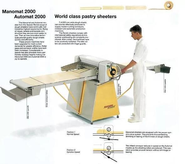 Used Rondo SSO63C Reversible Sheeter Guarantee can ship