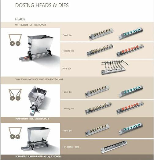 Used Polin MD Cookie Machine 2001 Wire Cut 1 to 6 month guarantee & shipping