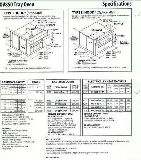 Used Baxter OV851G Tray Oven 24 Pan Pizza Breads - w/ guarantee Can ship