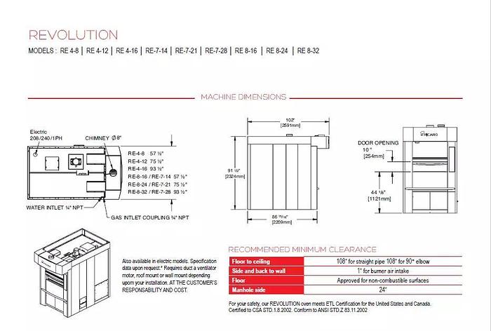 Used Picard Tray oven 8-24 Gas - unassebled smallest foot print - guaranteed can ship