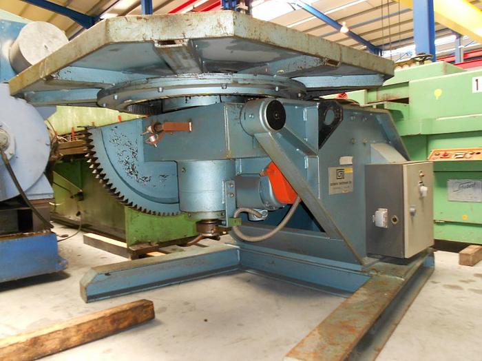 Gebruikt LASMANIPULATOR OCKERS TECHNIEK