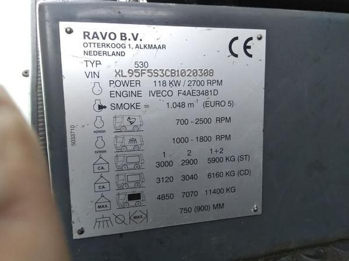 Gebruikt Ravo 530ST