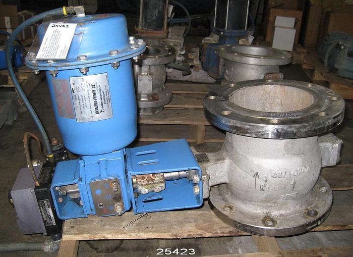 Used NELES JAMESBURY R21CA06CCJDV #25423