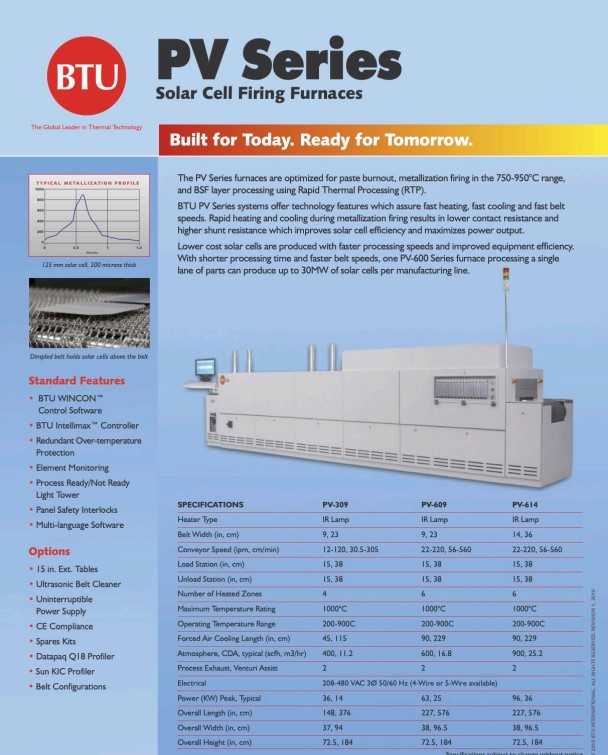 Used 2013 BTU International PV 614 Solar Firing Furnace