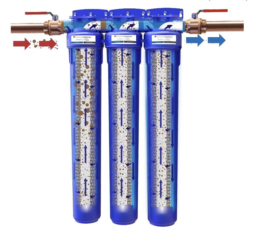 PureGuard™ PG-4S-L 4-Stage High-Capacity DI Water Filtration System for Autoclaves, Sterilizers & Laboratories