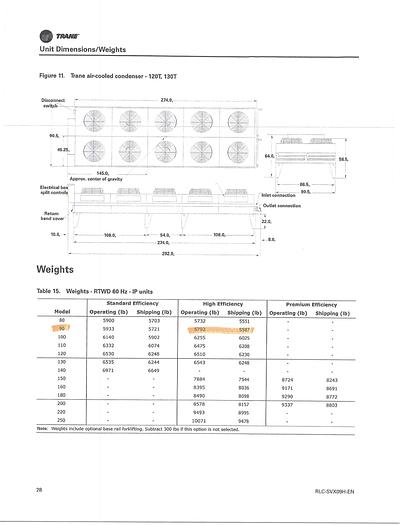 Used 90 TON TRANE INDOOR CHILLER – WATER COOLED (#9812)