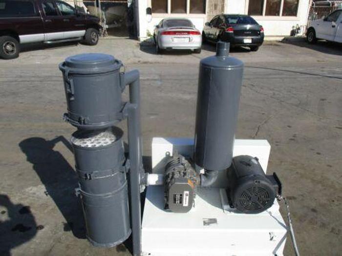 Gardner Denver Rotary Positive Blower w/ Motor