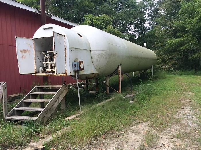 Used 12,000 gallon PROPANE TANK